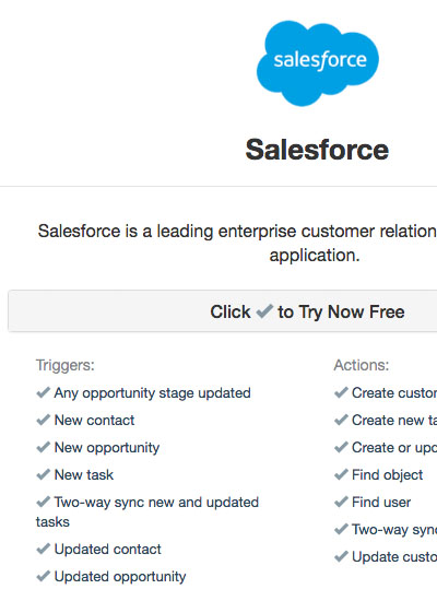 List of Salesforce Endpoints